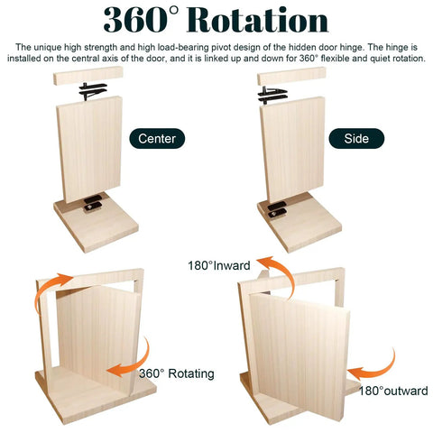 360 Degree Hidden Door Hinge With 570 Pound Load Bearing Pivot For Secret Doors And Bookcase Doors Built To Last Heavy Duty Stainless Steel Hardware That Is Rust Proof For Concealed Panels And Hidden Rooms