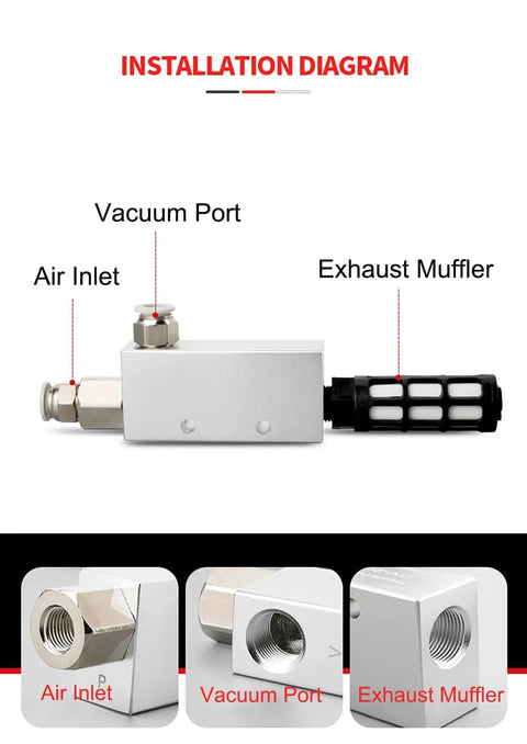 Installation diagram of Vacuum Generator For Pneumatic Systems With G1/8 Inlet And Outlet Ports Aluminum Alloy Body High Flow