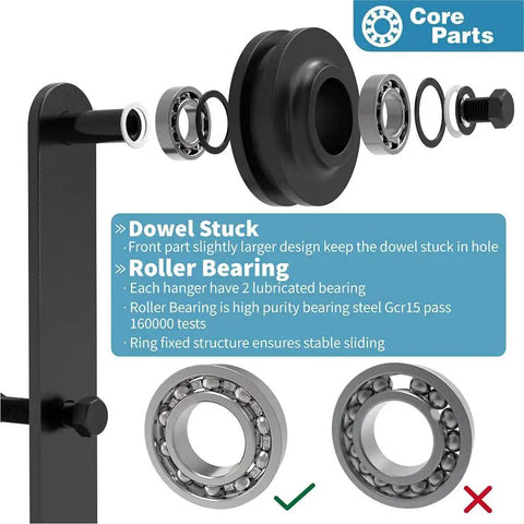Core parts of Heavy Duty Sliding Barn Door Roller Hanger With Anti Jumper Stopper Floor Guide and Accessories