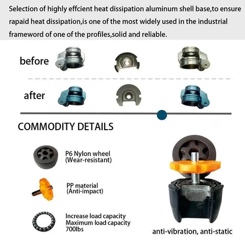 Four Piece Leveling Casters For Workbenches With Nylon Wheels And Rubber Feet Retractable Caster Set Load Up To 2200 Lbs Each Easy Height Adjustment With Knob Ideal For Heavy Machinery And Welding Tables Enhancing Mobility And Stability On Uneven Floors, showing components before and after assembly, including nylon wheel and PP material details.