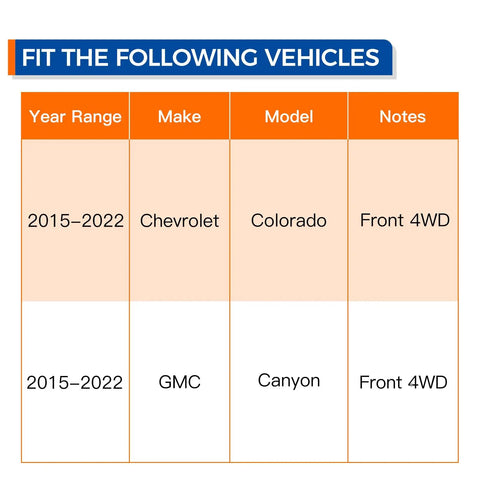 Compatibility chart for 4WD Front Wheel Bearing Hub Assembly for 2015-2022 Chevy Colorado and GMC Canyon with ABS