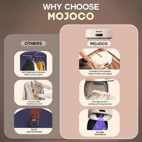 Comparison of portable compact clothes dryer for apartments and travel with adjustable timer showing features like foldability and UV sanitization.