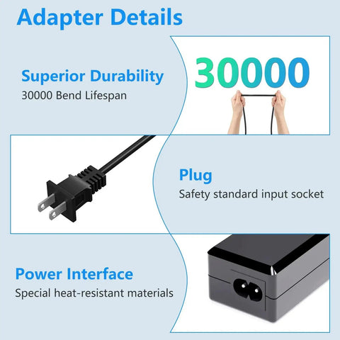 Replacement 12V Power Supply For Arcade Game Machines And All Riser Cocktail Tables Including CounterCade Pac Man Series BI36 120300 U2 Compatible Plug And Play Adapter For Arcade1Up Units details showing plug and interface design