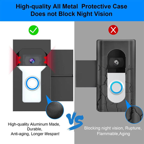 Comparison of all-metal anti theft doorbell mount with USB-C charging versus a deteriorated plastic mount on night vision.