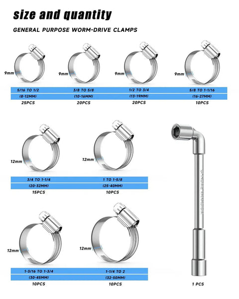 Heavy Duty 120Pc Hose Clamp Set With 304 Stainless Steel Worm Gear Drive Clamps, sizes 5/16 to 2 inch shown in rows