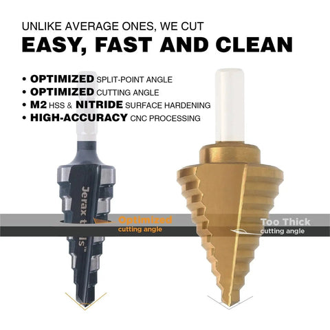 M2 HSS Quick Change Step Drill Bits For Clean Holes From 3/16 To 7/8 Inch, double fluted, optimized angle shown