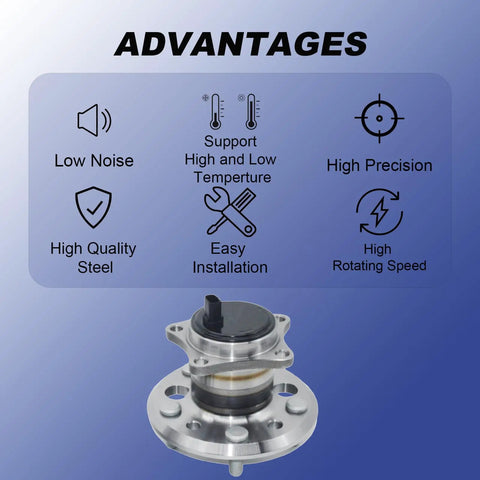 Rear Right Wheel Bearing And Hub Assembly For Toyota Avalon Camry Solara Highlander Lexus ES300 ES330 ES350 2001-2012 showing installation advantages.