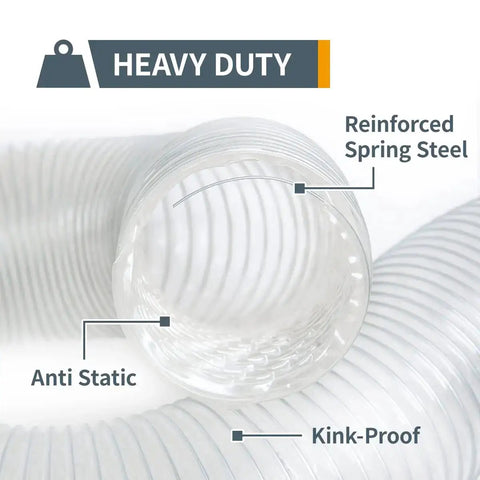 Close-up of 4 Inch Anti Static Dust Collection Hose 10 Feet Flexible PVC showing anti-static, steel spring, and kink-proof features.
