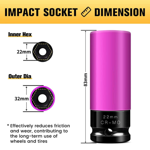 One Half Inch Drive Heavy Duty Wheel Protector Impact Socket Set For Quick Tire Changes Non Marring Lug Nut Deep Socket