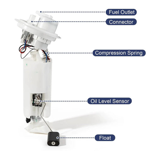 Image of Electric Fuel Pump Assembly with Sending Unit and O Ring for 2004 2007 Chrysler Town and Country Voyager Dodge Caravan Grand Caravan Gas Engine 2 4L 3 3L 3 8L Replacement showing labeled components like fuel outlet, connector, compression spring, oil level sensor, and float.