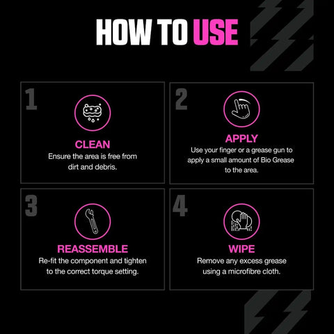 Instructions for using Biodegradable Bike Grease For Pedals Bearings And Components With Water Resistant Performance.