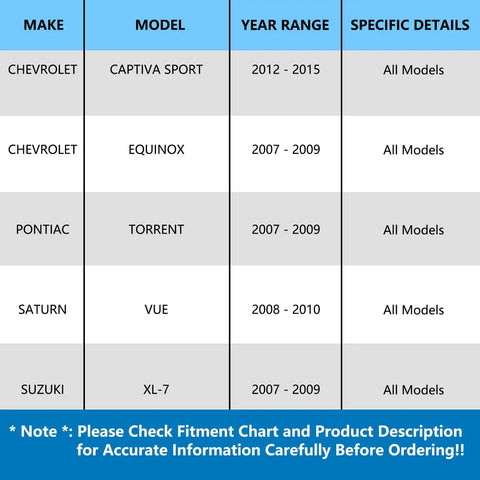Fitment chart for Front Wheel Bearing And Hub Assembly Top Notch Replacement Direct Fit For Chevy Captiva Sport 2012 2015 Equinox 2007 2009