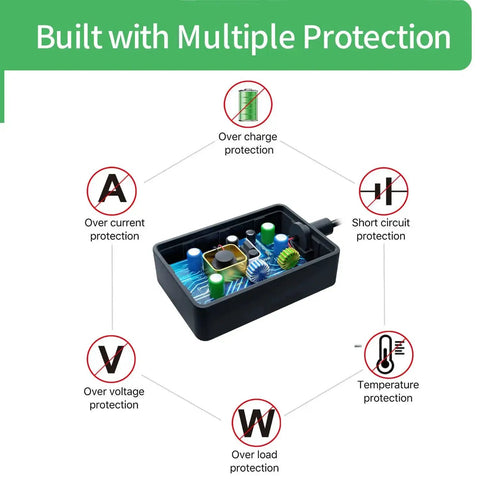 Plug And Play 6V DC 1A Power Adapter with protection features diagram and internal components visible