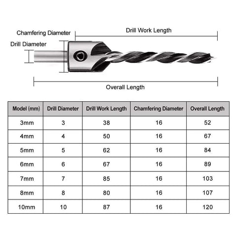 Diagram showing dimensions of drill bit from All In One Woodworking Chamfer Drill Bit Set Featuring Rocaris 23 Piece Kit