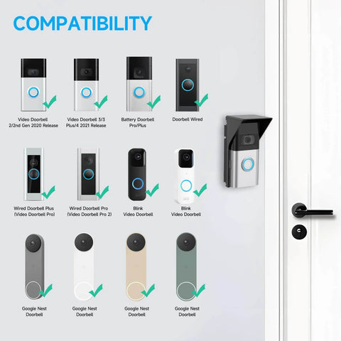 Compatibility chart for Adjustable 30 To 60 Degree Doorbell Angle Mount For Blink Doorbell And Nest Battery Easy Install No Fuss Setup