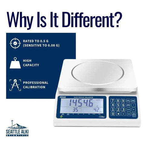 High Capacity Industrial Counting Scale For Small Parts 30 Kg X 0.5 G Quick Count In Seconds No Brainer Time Saver displayed
