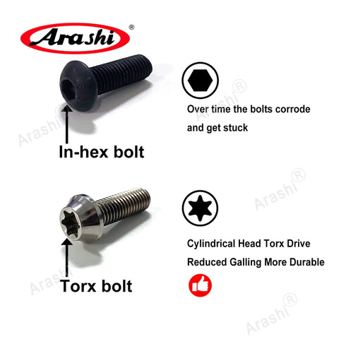 Comparison of in-hex bolt and Torx bolt, highlighting corrosion and durability benefits. 