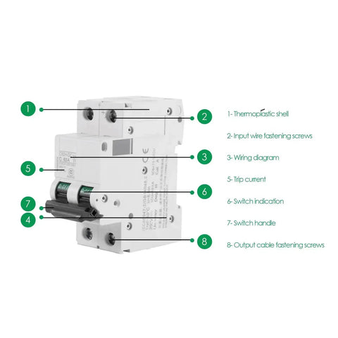 2-Pole 250V DC Miniature Circuit Breaker For Solar Systems, detailed view of 32A breaker features, DIN rail mount, C65H-DC