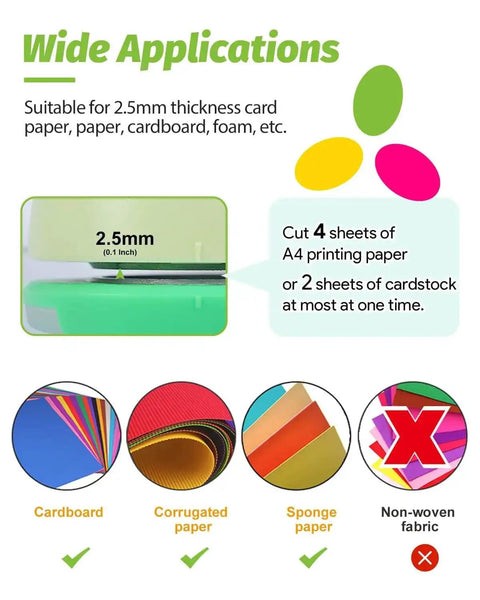 Diagram showing Oval Hole Punch 1 Inch For Crafting And Scrapbooking compatible with card, corrugated, and sponge paper types, not fabric.