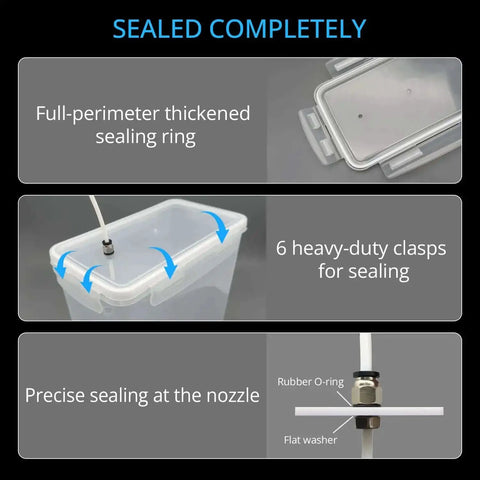 Sealing features of the Heavy Duty 5.8L 3D Printing Filament Storage Box With Airtight Seal And Stackable Bins For 1kg Spools 1.75mm And 2.85mm Compatible Keeps PLA PETG ABS TPU Dry And Tangle-Free Durable PETG Spool Holder With Smooth Bearings