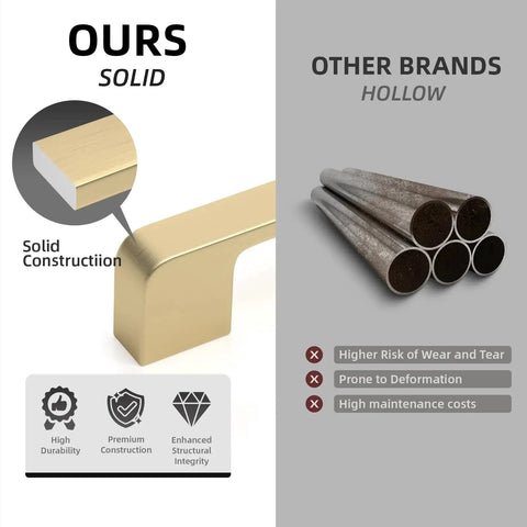 Comparison of solid 10 Pack 4 Inch Brushed Gold Cabinet Pulls Made From Solid Zinc Alloy For Kitchen Cabinets And Dresser Drawers Brushed Brass Hardware with hollow alternatives.