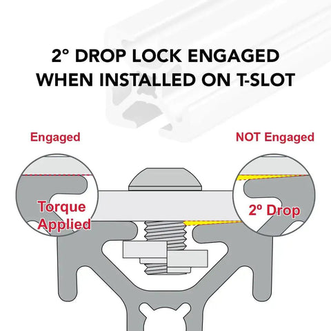 Diagram showing 2° drop lock mechanism engaging on a T-slot in the 1 Inch By 1 Inch T Slot Aluminum Extrusion 10 Series 1010.