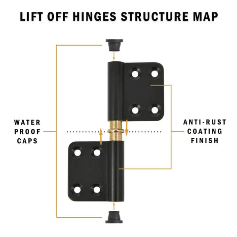 Lift Off 4 Inch Door Hinges Six Pack Black Durable Flag Hinges For Indoor Outdoor Use Detachable And Rust Resistant With 40 Lb Loading Capacity Screws Not Included Mozcorn Today Great Deal structure map with waterproof caps and anti-rust finish.