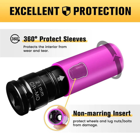 One Half Inch Drive Heavy Duty Wheel Protector Impact Socket Set with 21mm size, non-marring insert, and 360-degree protective sleeve.