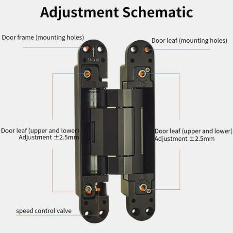 Adjustment schematic for 3 Pack Invisible Hydraulic Heavy Duty Hidden Door Hinges For 180 Degree Swing With Automatic Close Cushioning