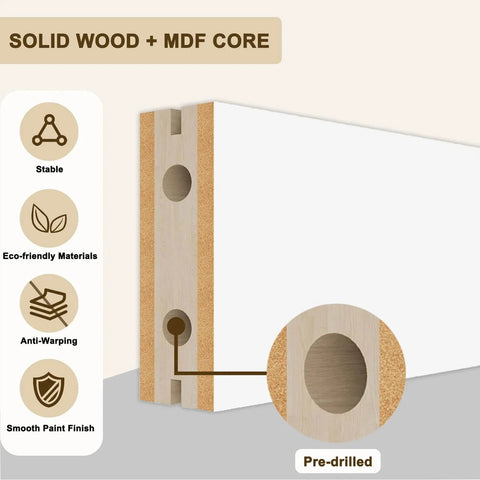 Cross-section of solid wood with MDF core board showing eco-friendly, anti-warping, pre-drilled features and smooth paint finish.