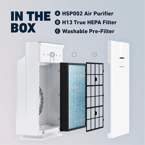 Hathaspace HSP002 air purifier exploded view: white unit with H13 HEPA filter and washable pre-filter