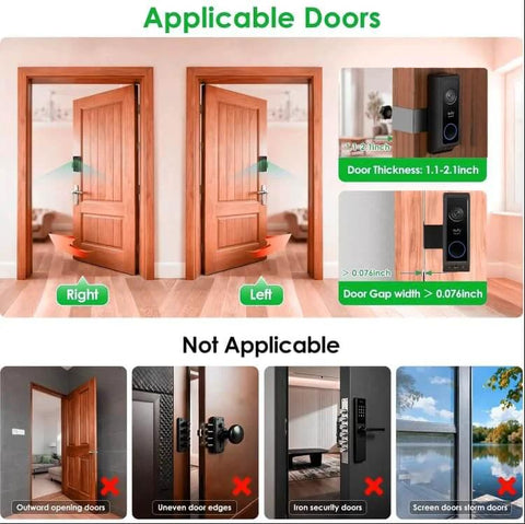 No Drill Anti Theft Doorbell Mount For E340 And Wyze Duo Cam showing applicable and non-applicable door types with dimensions