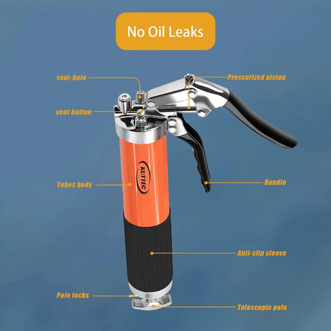 Pro Grade Heavy Duty 9000 PSI Grease Gun Kit With Quick Release Coupler, Leak Proof 14oz Canister, includes labeled parts.