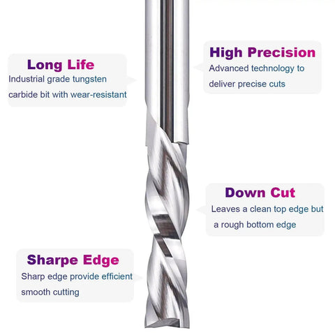 Close-up of a spiral downcut router bit highlighting features; Spiral Downcut Router Bit Set For Wood Carving, 5 Pack, Solid Carbide.