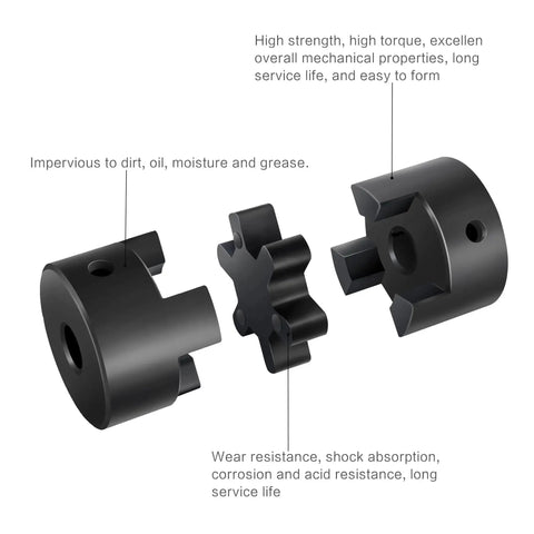 Flexible 1 Inch To 1 Inch L Jaw Coupling Set L075 Three Piece With NBR Rubber Spider For Log Splitter And Hybrid Wood Equipment Kit Heavy Duty Power Transfer Vibration Damping Easy Fit Built To Last XIKE