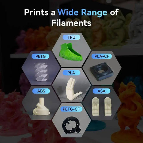 Image showing a range of filaments compatible with Auto Calibrating 3D Printer With 1Click Setup Turbo 600mm Per Sec Printing All Metal CoreXY Frame.