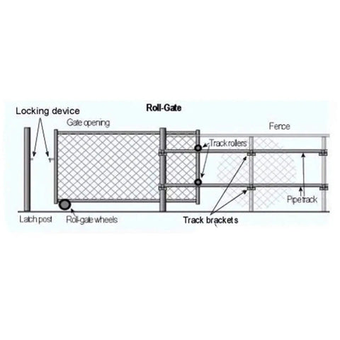 Diagram showing Rolling Gate Track Bracket For One Five Eighths Inch Fence Posts And One Five Eighths Inch Track Rail in use.