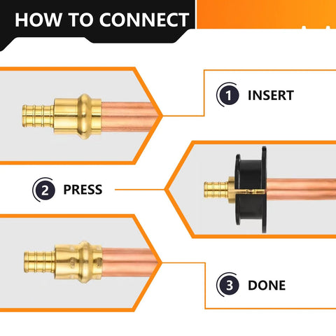 Amazon HeSun 1x1 copper union press coupling brass fitting on copper tube; step-by-step install infographic.
