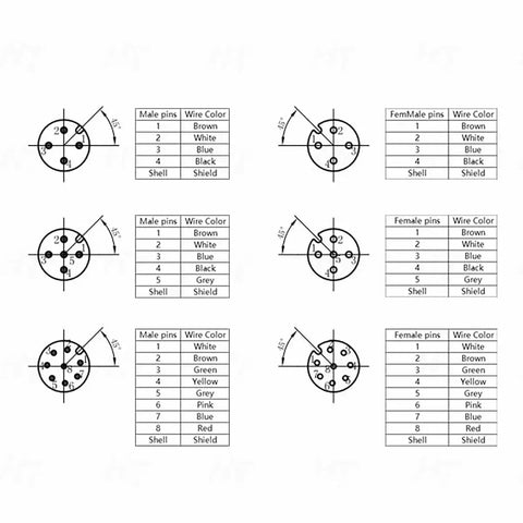 Wiring diagram for Pro Grade 4 Pin M12 A Coded Actuator Sensor Cable with wire pin color codes for industrial automation networks.