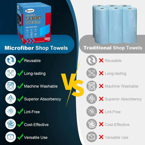 Comparison of Microfiber Shop Towels 100 Sheets Dispenser Pack Lint Free For Auto Garage Blue vs traditional towels.
