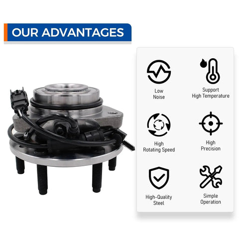 Front Wheel Hub Bearing Assembly 6 Lug With ABS Direct Fit Replacement For 02-09 Chevy Trailblazer And GMC Envoy displayed with feature icons