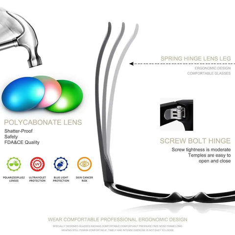 Diagram showing features of Polarized Sunglasses For Men And Women With Retro Square Frame UV Protection For Driving Fishing Hiking