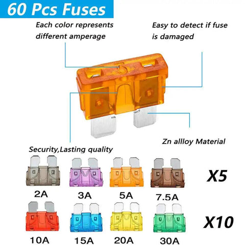 Different color ATC/ATO blade fuses labeled by amperage including 2A to 30A, part of 14 Gauge Inline Fuse Holder Kit 12V DC ATC and ATO.