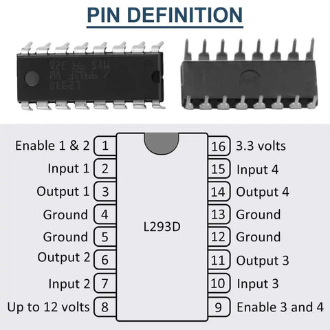 L293D Four Channel Motor Driver Module DIP16 pin definition diagram for Arduino DIY Projects