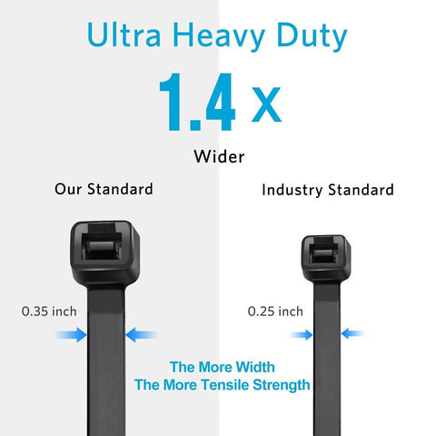 Comparison of Heavy Duty 24 Inch Zip Ties 0.35 Inch Wide with standard 0.25 inch zip tie showing width difference.