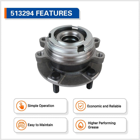 Front view of Wheel Hub And Bearing Assembly Direct Replacement For Nissan Altima 2007 2012 2 5L 4 Cylinder Models Only 5 Lug With ABS.