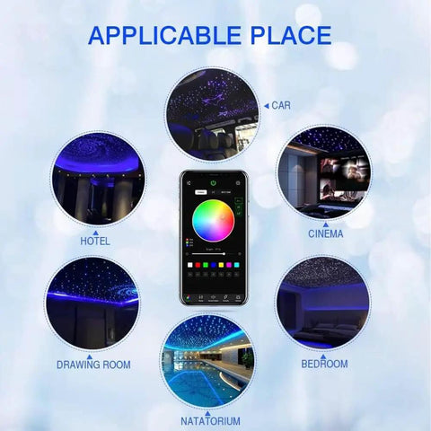 Display of Lit Starry Sky Fiber Optic Lights Kit 16W For Car And Home Decor in various settings like car, cinema, and bedroom