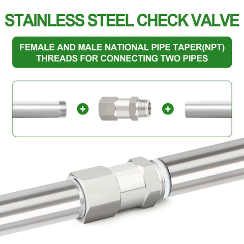 TAISHER stainless steel check valve, 316L, 1/4 in NPT male to 1/4 in NPT female, one-way backflow preventer