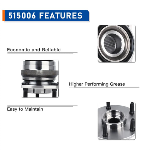 Close-up of Front Wheel Hub Bearing Assembly 515006 For Dodge Ram 1500 1994 1999 4x4 With 5 Lugs Non ABS Front Pair Replacement Kit features.