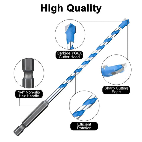 Concrete Drill Bit Set 7 Piece For Masonry With Shockproof Hex Shank Heavy Duty Industrial Carbide Bits 5/32 To 3/8 Inch